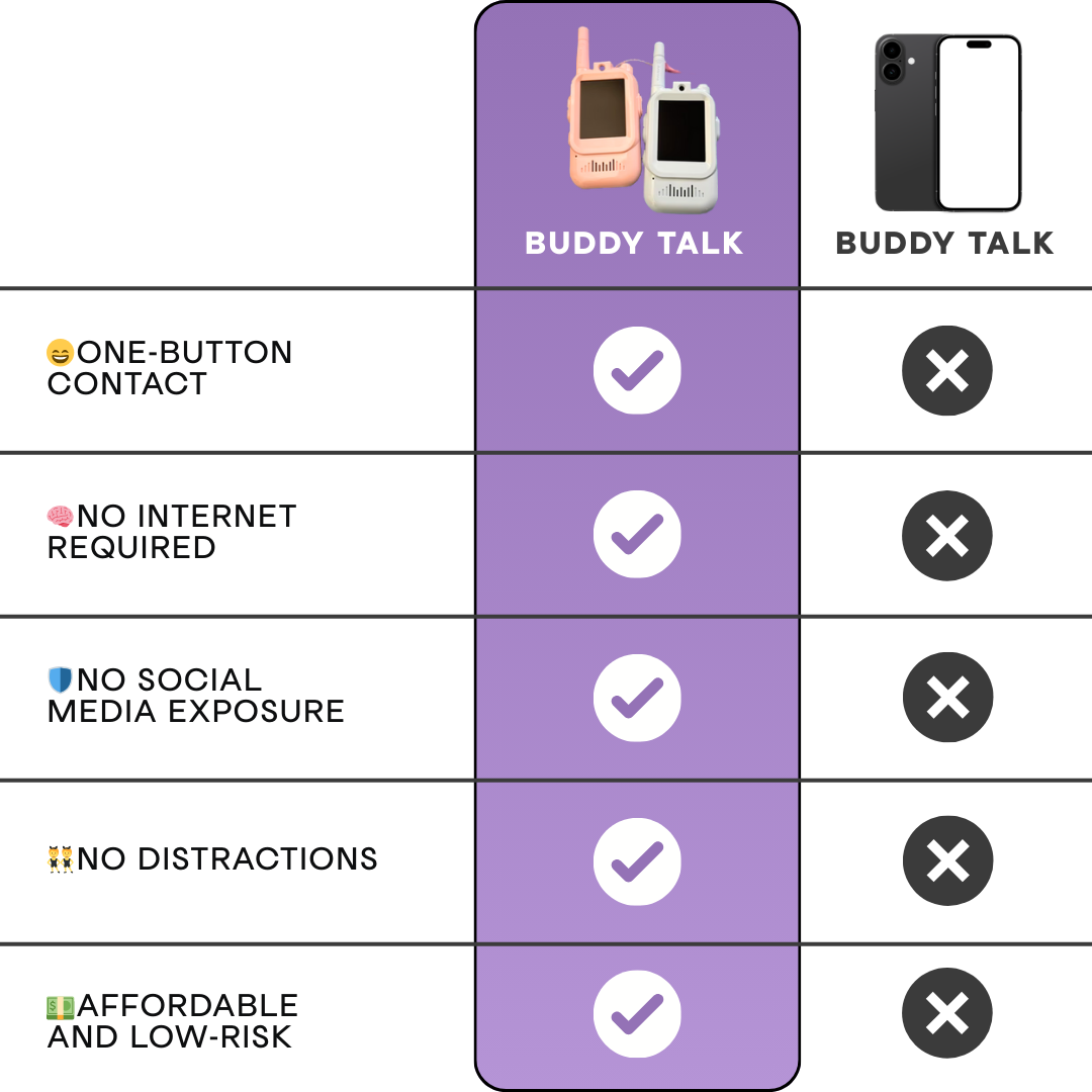 Video Walkie Talkies